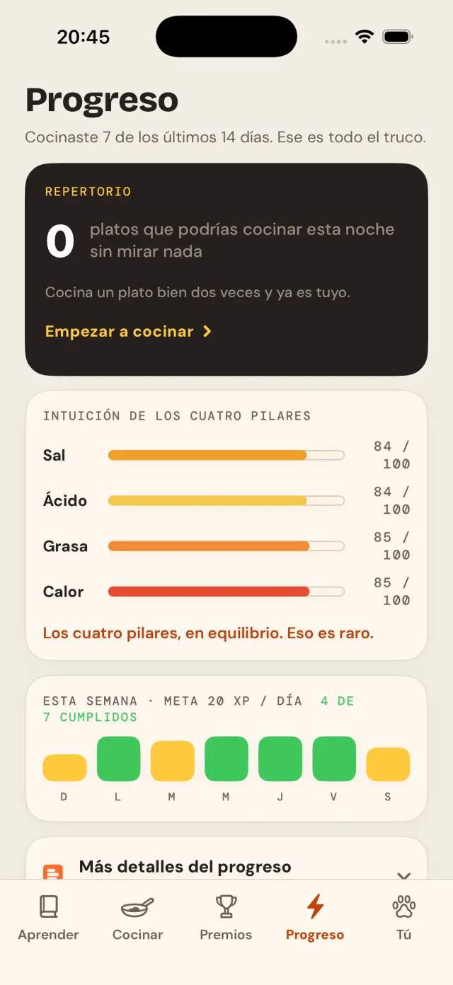 Intuición de los cuatro pilares: sal, ácido, grasa y calor, cada uno sobre 100