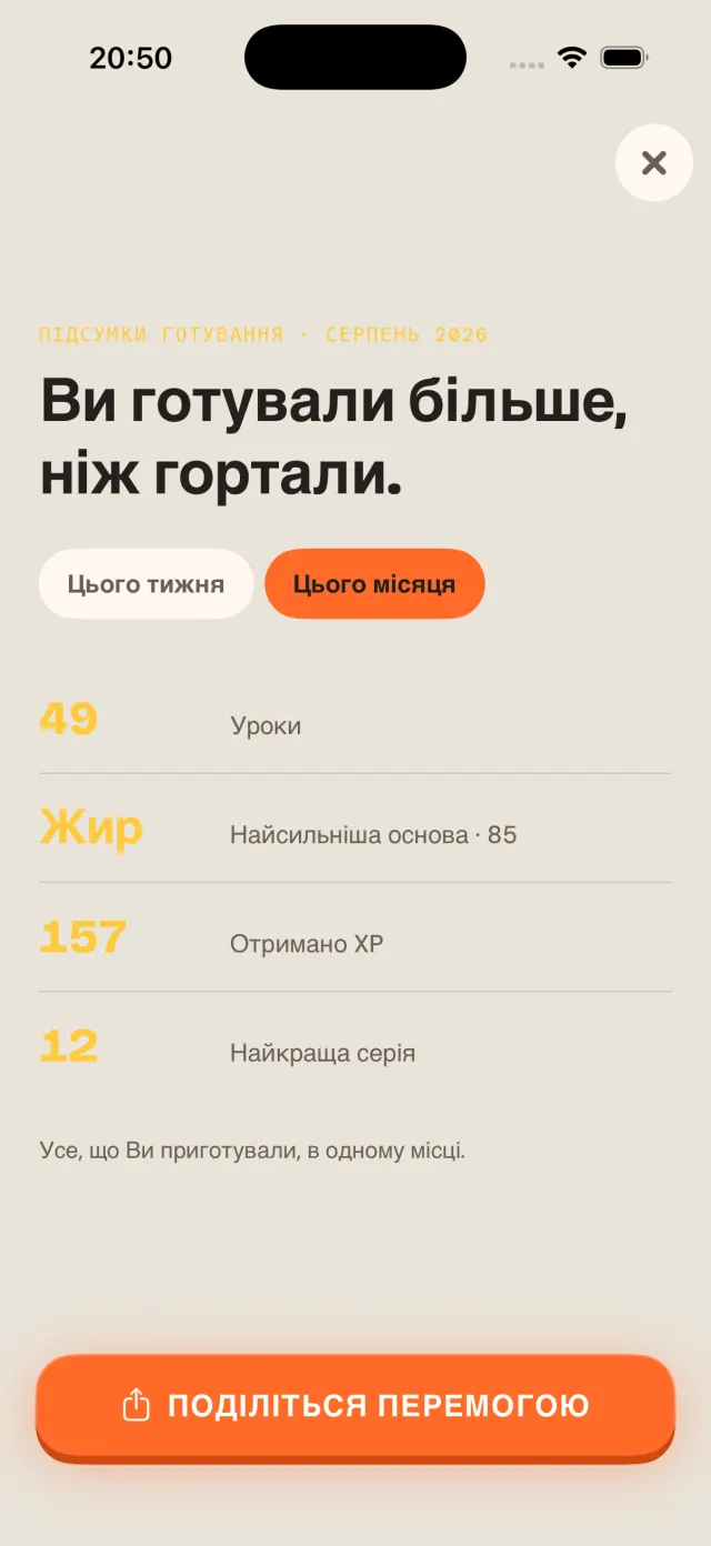 Кулінарні підсумки