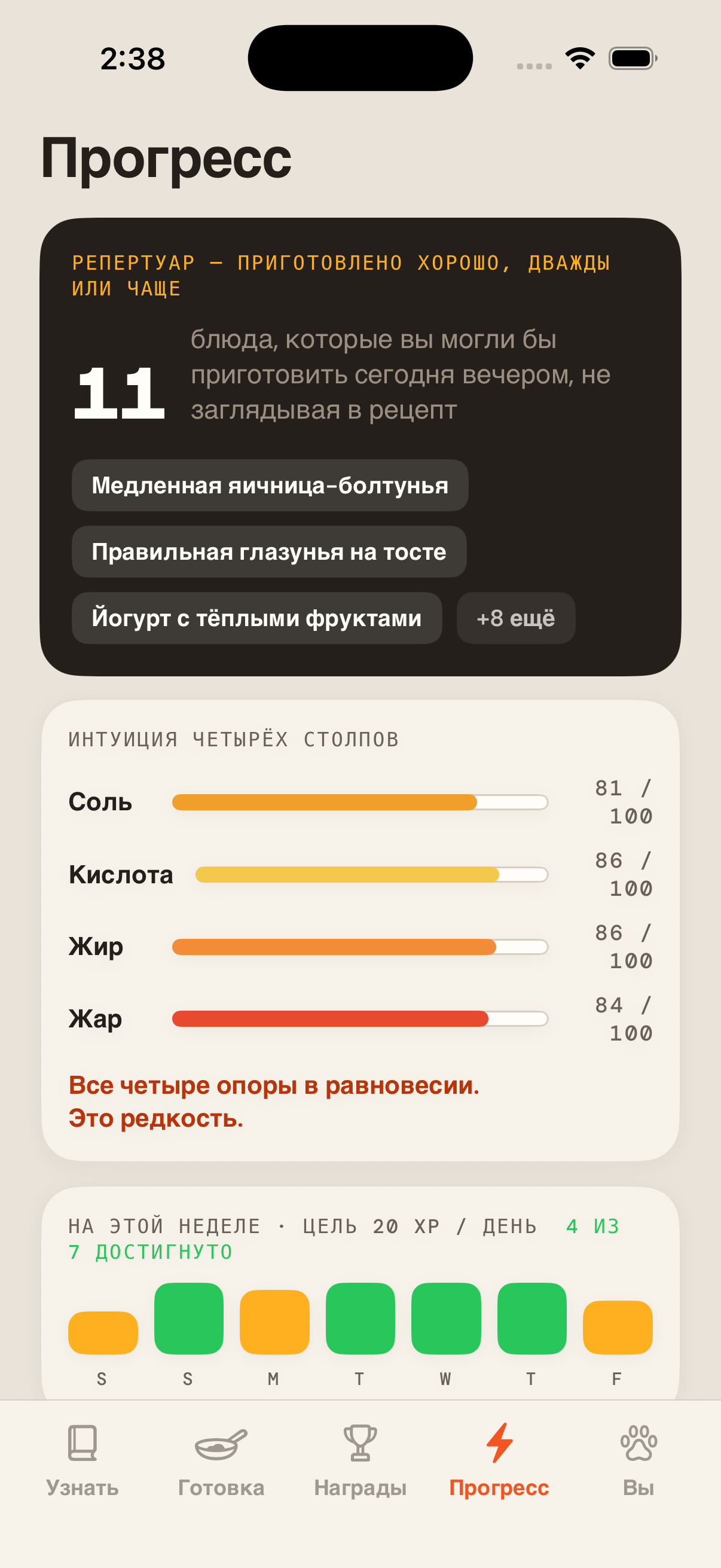 Прогресс и чувство вкуса