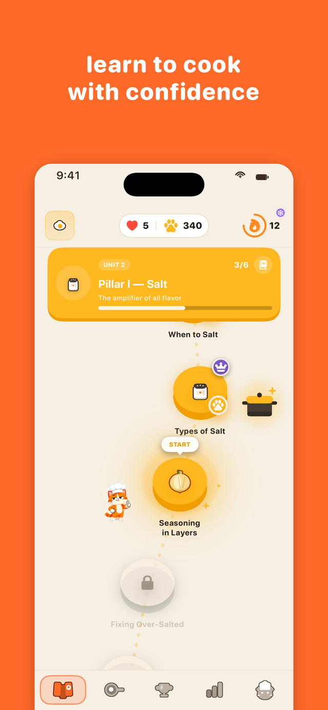 The learning path