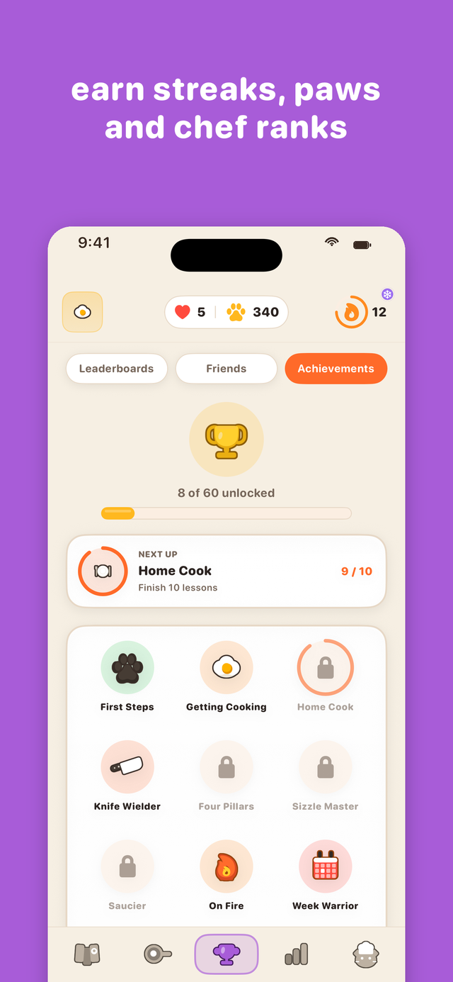 Achievements